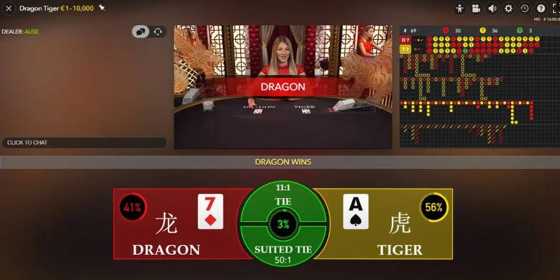 97vn xổ số miền trung thứ tư