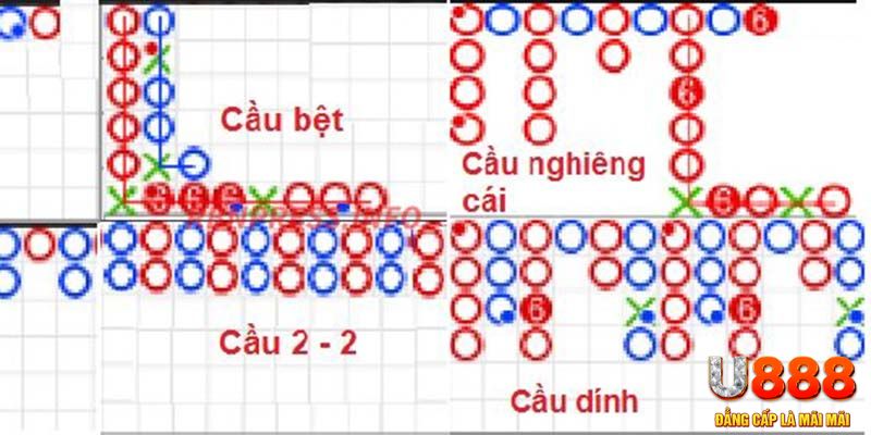 97vn đăng nhập roulette khuyến mãi